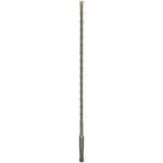 Bosch 2608587835 – Hledejceny.cz