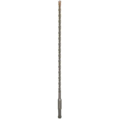 Bosch 2608587835 – Hledejceny.cz