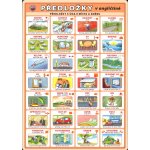 Předložky v angličtině – Zboží Mobilmania