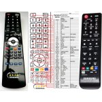 Dálkový ovladač General Samsung AH59-02530A – Zboží Živě