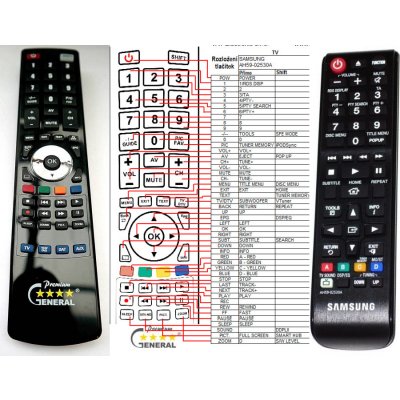 Dálkový ovladač General Samsung AH59-02530A – Zboží Živě