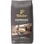 Tchibo Espresso Milano style 1 kg – Zboží Mobilmania