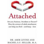 Attached – Zbozi.Blesk.cz