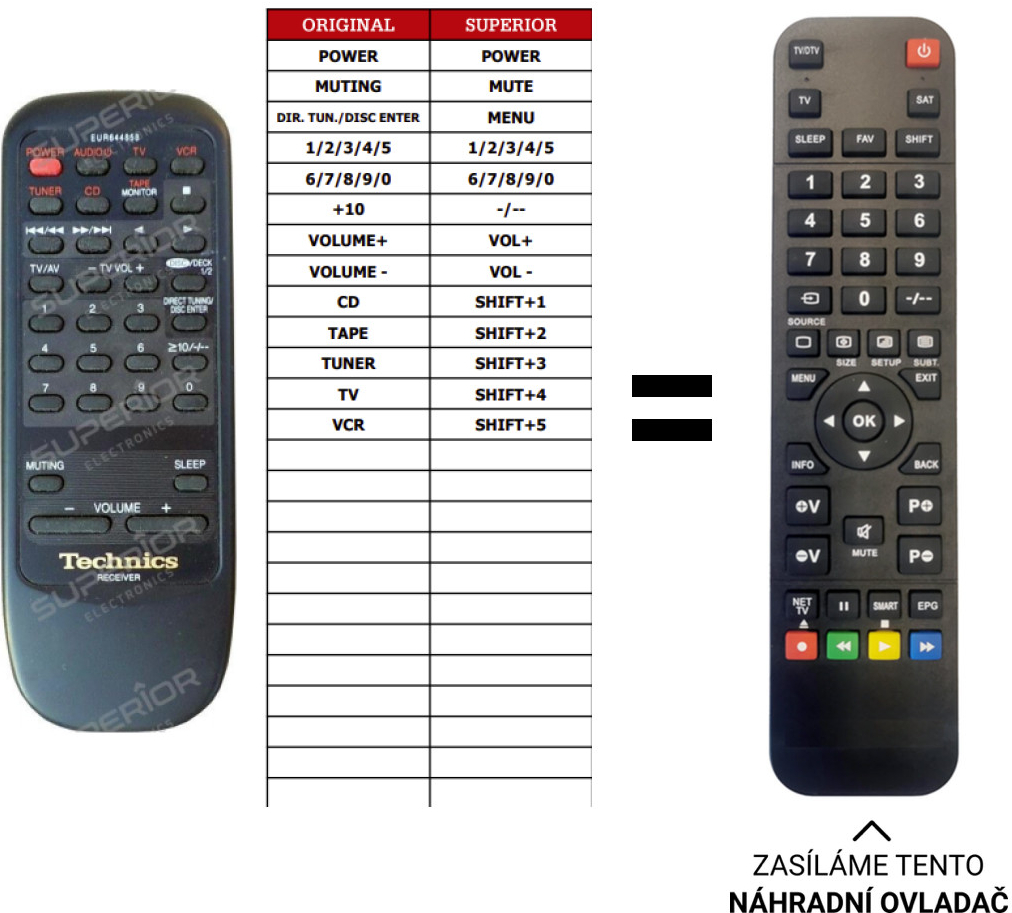 Torress's Product Image