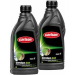Carlson Garden Bio 1 l – Zbozi.Blesk.cz