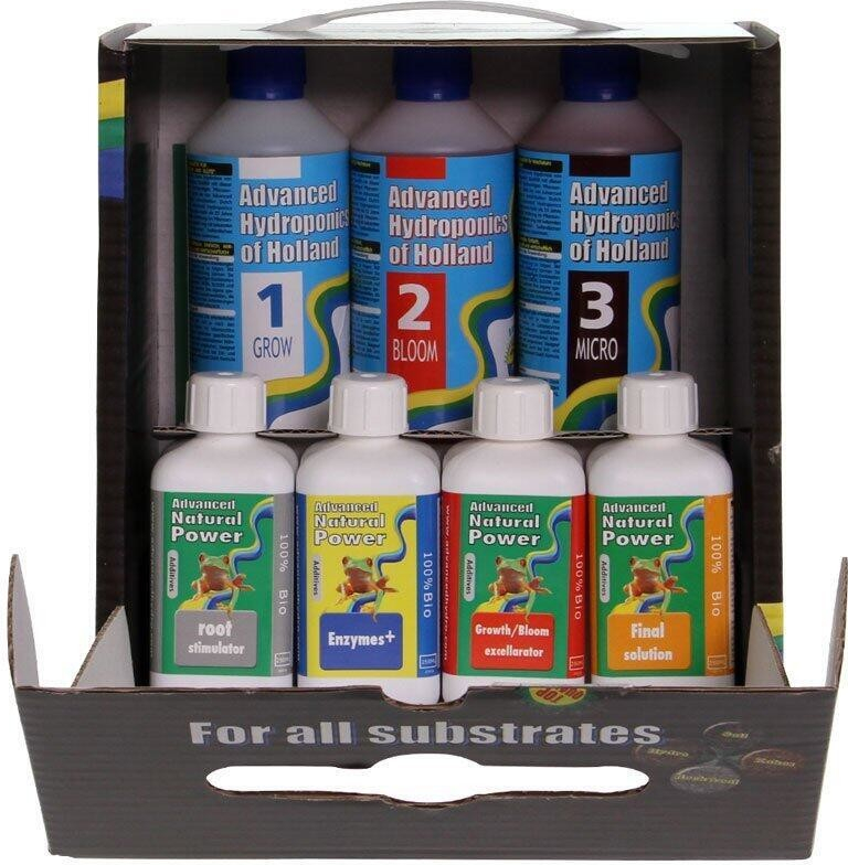 Advanced Hydroponics Starters Kit 2.5 l