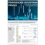 Periodická soustava prvků s názvoslovím organické a anorganické chemie – Hledejceny.cz