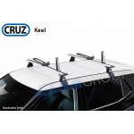 CRUZ Keel – Zbozi.Blesk.cz