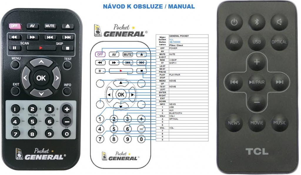 Dálkový ovladač General TCL SB-TS5000