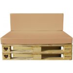 Lehněte Outdoor PREMIUM LÁTKY tl. 10cm PREMIUM ZELENÁ 60 x 40 – Zboží Dáma