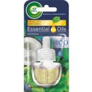 Air Wick Life Scents Tekutá náplň do elektrického přístroje svěží ostrov 19ml