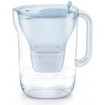 Brita Style Eco 2,4 l modrá – Sleviste.cz
