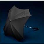 Anex Slunečník černý – Sleviste.cz