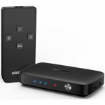 Ugreen CM332 – Zboží Živě