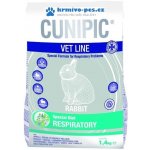 Cunipic VetLine Respiratory Rabbit 1,4 kg – Sleviste.cz