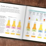 Bible piva - Mark Dredge – Zboží Mobilmania