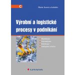 Výrobní a logistické procesy v podnikání - Jurová Marie, kolektiv – Hledejceny.cz