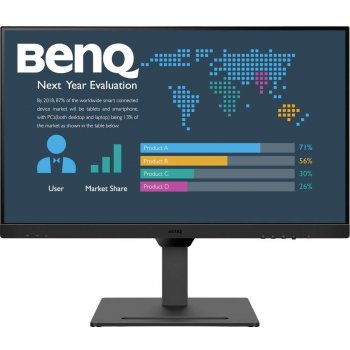 BenQ GW2790