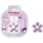 Mr&Mrs Fragrance Fiorellino Black tea
