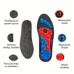 Wellife Akupresurní vložky do bot MAGNETIC – Zboží Dáma