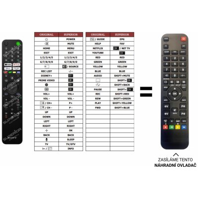 Dálkový ovladač Predátor Sony KD-32W800PAEP – Zboží Živě
