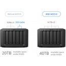 Synology M2D18