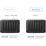 Synology M2D18 – Hledejceny.cz