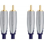 Bandridge SAL4202 – Hledejceny.cz