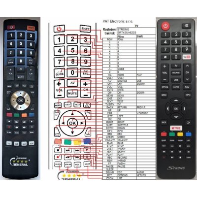 Dálkový ovladač General Strong 43UA6203 – Hledejceny.cz