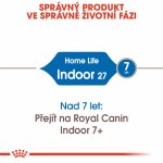 Royal Canin Indoor 2 kg – Sleviste.cz