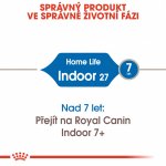 Royal Canin Indoor 2 kg – Zboží Mobilmania