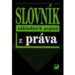 Slovník základních pojmů z práva – Zboží Mobilmania