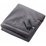 SANITAS SHD 39 – Zboží Dáma