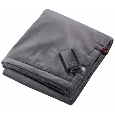 SANITAS SHD 39 – Zboží Dáma