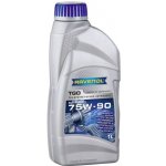 Ravenol TGO 75W-90 1 l – Sleviste.cz