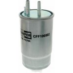Palivový filtr CHAMPION CFF100502 – Hledejceny.cz