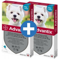 Advantix Spot-on pro psy 4-10 kg 2 x 1 ml
