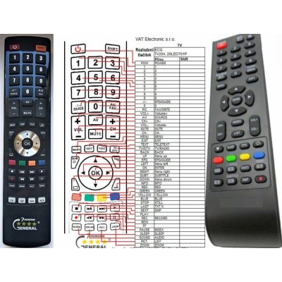 Dálkový ovladač General Sencor SLT32F16M4, SLE2057M4, SLE2058TCS, SLE3215M4 – Zboží Živě