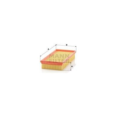 MANN-FILTER C3091 – Hledejceny.cz