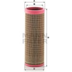 MANN FILTER Vzduchový filtr CF 18 190/2 – Hledejceny.cz