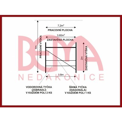 Bema kostka lešení ECO 7,2 m² Bez podlážek – Hledejceny.cz