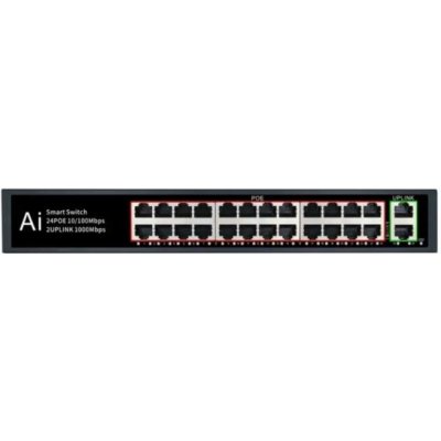 Monitorrs Security 2420GB – Zboží Živě