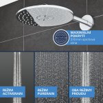 GROHE 34874000 – Zboží Dáma