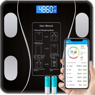 Fala 69201 – Sleviste.cz