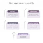 TrueLife AquaFloss Mini M50 – Hledejceny.cz