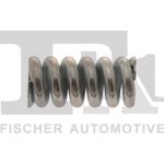 FA1 105-901 – Hledejceny.cz