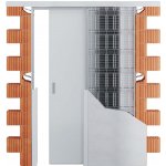 JAP do ZDI Standard š. 80 cm – Sleviste.cz