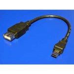 USB adaptér – Sleviste.cz