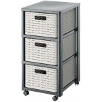 Rotho Country – Zboží Mobilmania