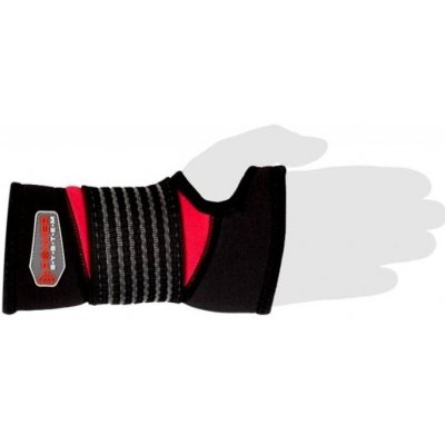 Power System 6010 Neo Wrist Support bandáž na zápěstí – Zbozi.Blesk.cz